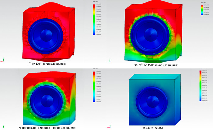 Magico Q-Sub 15低音炮 Magico Q-Sub 15低音炮
