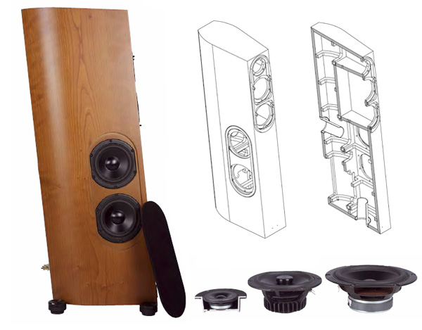 Audio Physic、Trigon Audio: 品味與務(wù)實(shí)的邂逅